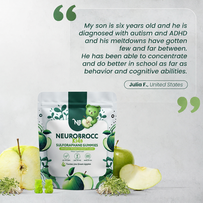 Neurobrocc Kids Sulforaphane Gummies Green Apple Flavor